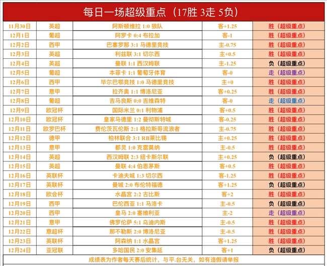 壹号娱乐官,产品,壹号娱乐官网,壹号娱乐大舞台,壹号娱乐网页版,壹号娱乐网址,壹号娱乐官网