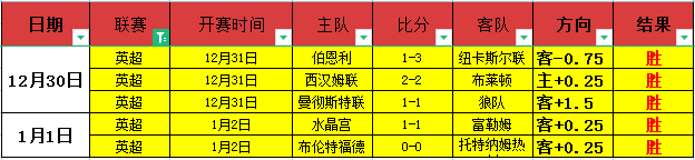 独家解析,揭秘战局风,胜负揭晓,壹号娱乐大舞台,壹号娱乐网页版,壹号娱乐网址,壹号娱乐官网