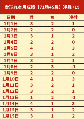 意乙焦点战,切塞纳能否,绩逆袭升班,壹号娱乐大舞台,壹号娱乐网页版,壹号娱乐网址,壹号娱乐官网