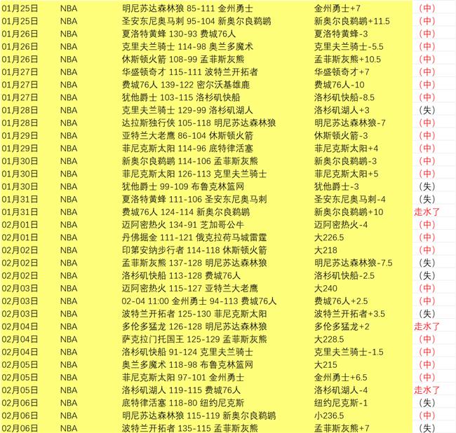 英冠莱斯特,城降级风险,分析及专家,壹号娱乐大舞台,壹号娱乐网页版,壹号娱乐网址,壹号娱乐官网