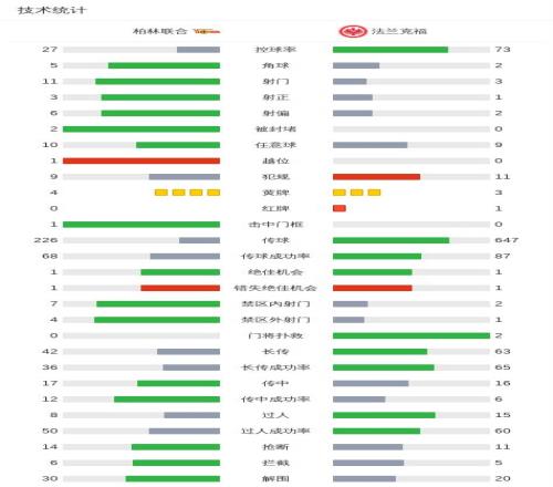 阿甲近,场胜率,阿尔多斯维,壹号娱乐大舞台,壹号娱乐网页版,壹号娱乐网址,壹号娱乐官网