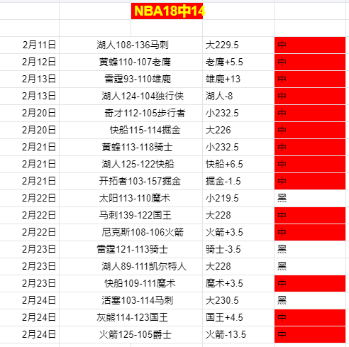 杰帕拉主场,悬念迭起,能否力保八,壹号娱乐大舞台,壹号娱乐网页版,壹号娱乐网址,壹号娱乐官网