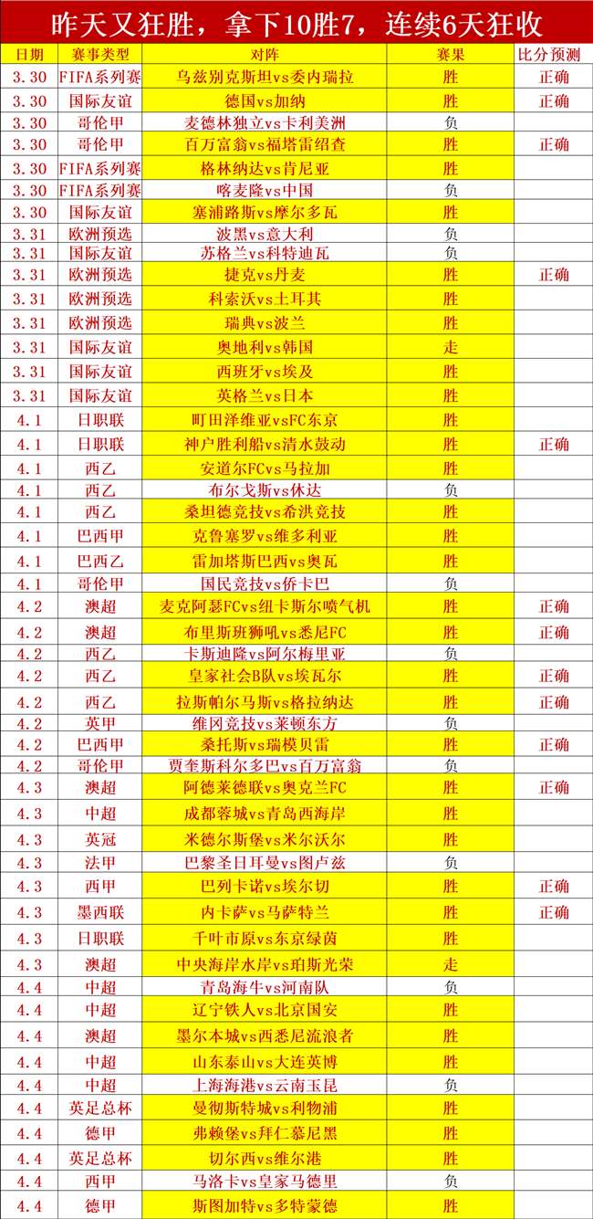 篮网对阵灰,熊比赛分析,总分预测,壹号娱乐大舞台,壹号娱乐网页版,壹号娱乐网址,壹号娱乐官网