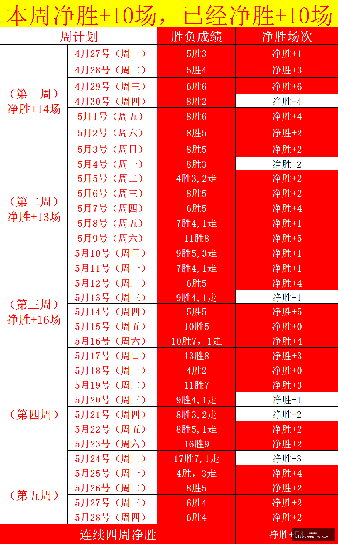 瑞典乙维萨,隆德客场挑,战解析,壹号娱乐官网,壹号娱乐App,壹号娱乐真人,壹号娱乐登录,壹号娱乐网站