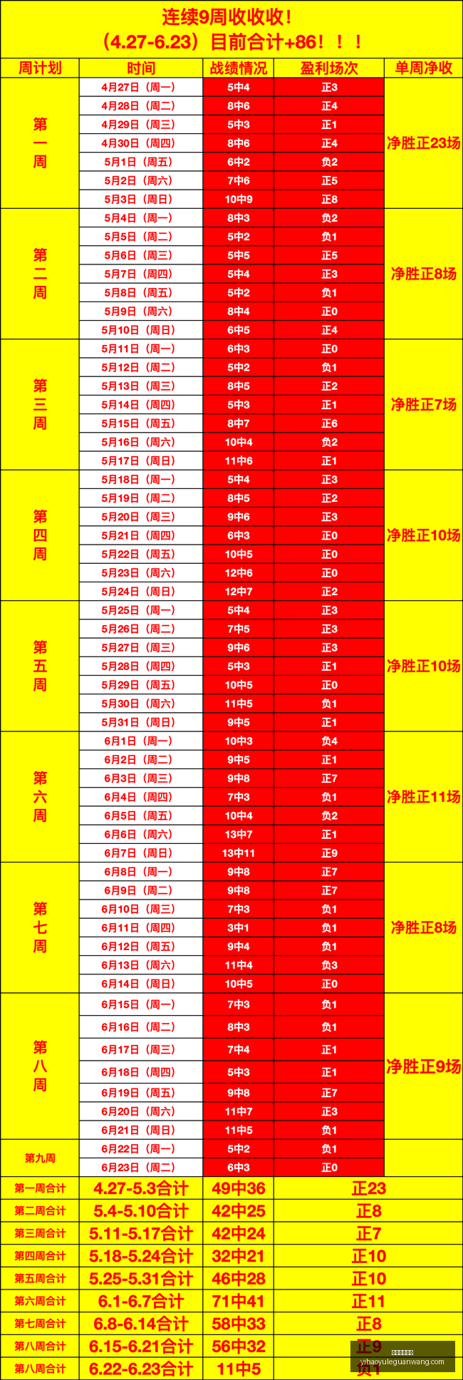 推荐,足球周日,世界杯前瞻,壹号娱乐官网,壹号娱乐App,壹号娱乐真人,壹号娱乐登录,壹号娱乐网站