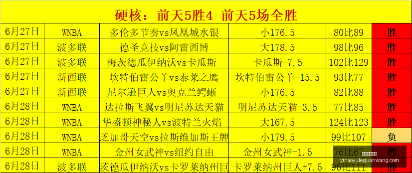 世界杯战况,速递,德意志雄狮,壹号娱乐官网,壹号娱乐App,壹号娱乐真人,壹号娱乐登录,壹号娱乐网站