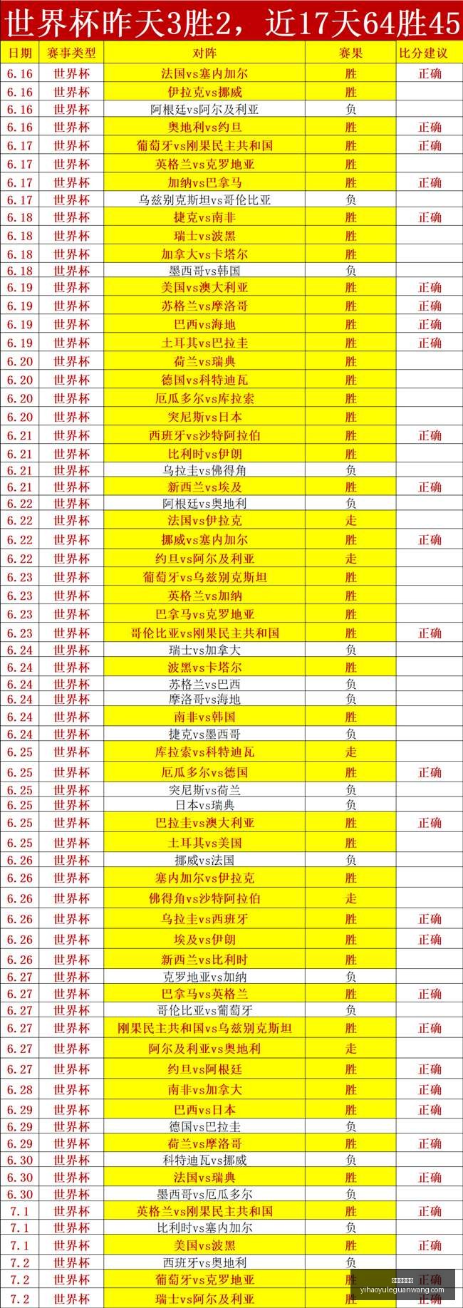 壹号娱乐官,壹号娱乐官网,壹号娱乐App,壹号娱乐官网,壹号娱乐App,壹号娱乐真人,壹号娱乐登录,壹号娱乐网站