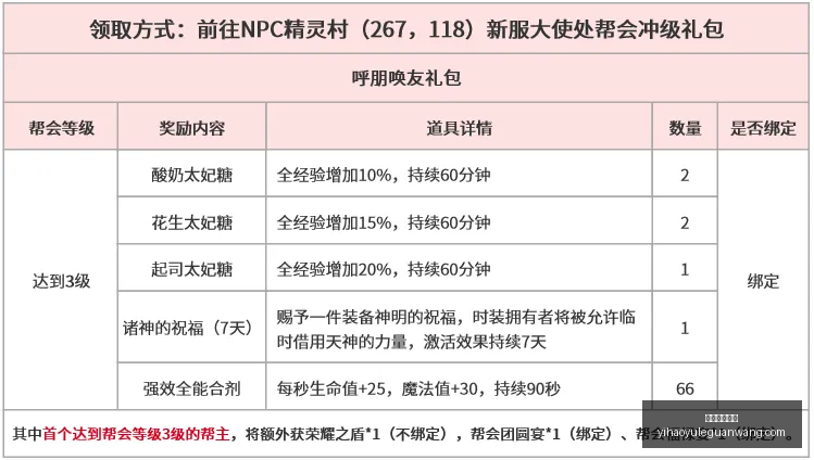 壹号娱乐官,网壹号娱乐,数据冲到,壹号娱乐官网,壹号娱乐App,壹号娱乐真人,壹号娱乐登录,壹号娱乐网站