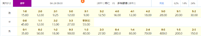 电竞选手回归战场，备战关键赛事归来