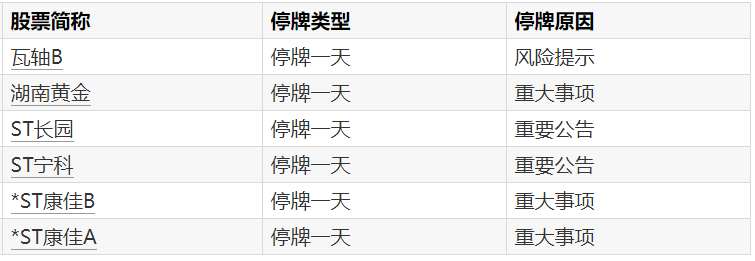 2023春节后股市场攻略壹号娱乐登录：修复行情深度分析