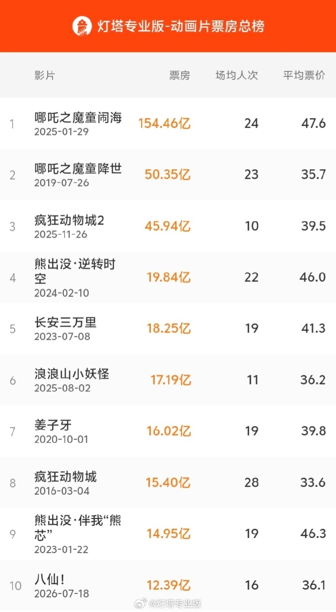 反恐精英,选手税务欺,诈案,壹号娱乐官网,壹号娱乐App,壹号娱乐真人,壹号娱乐登录,壹号娱乐网站