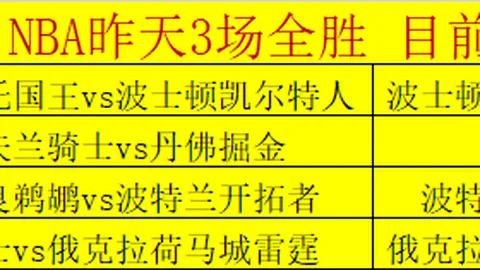 “昨日战场全胜高歌，防守表现大相径庭，数据揭示背后真相！”