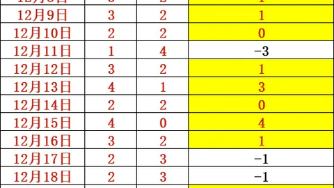 扬州全国首家中学篮球博物馆盛大开馆