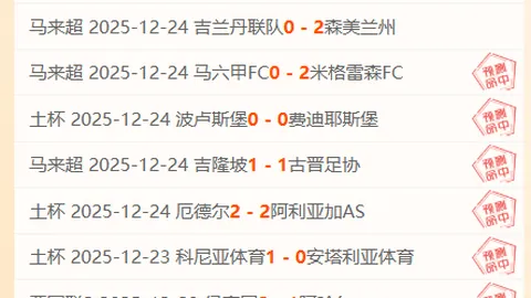 阿拉維斯0-1塞維利亞西班牙國王杯16強戰，老將逆轉奇蹟！塞維利亞杯賽奮鬥，聯賽征戰未果