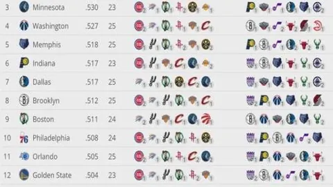 中国男足十八强赛连胜两场