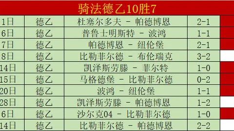 “枪手3-1逆转击溃维拉，托马斯献首球奥巴梅扬传射双响，英超第9轮高潮迭起”