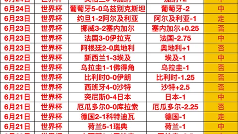 壹号娱乐官网壹号娱乐App数据冲到053550引发关注